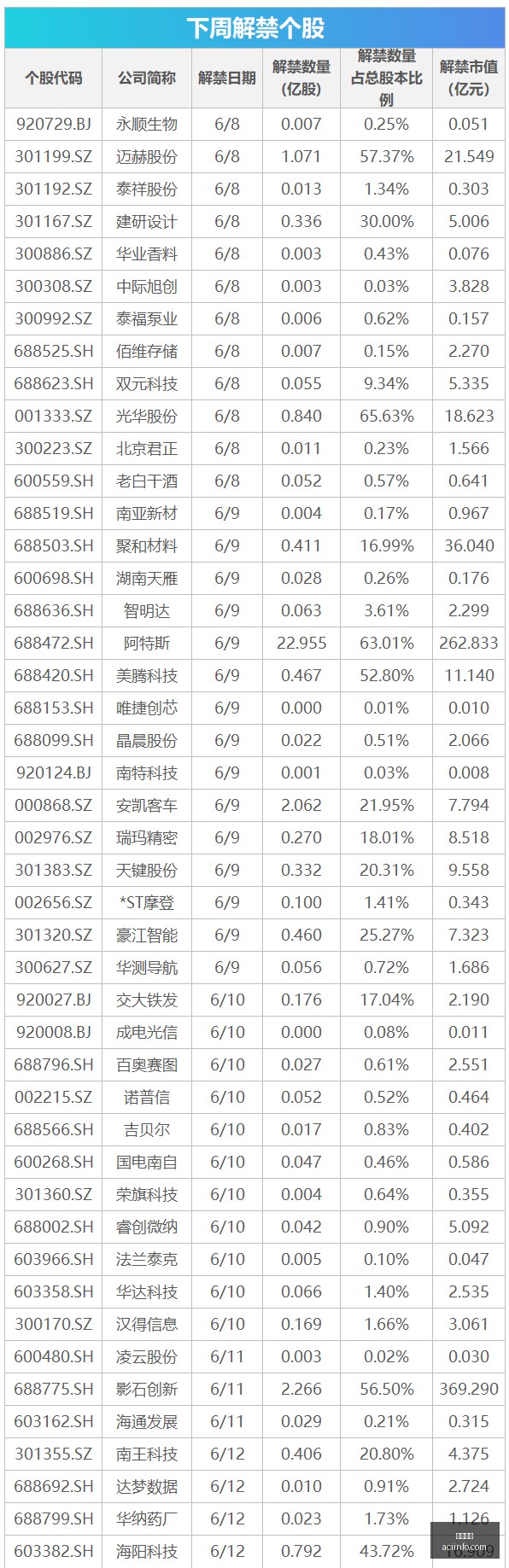 新赛季拉松,之星,小米切尔,开云直播,体育直播,高清直播,赛事直播,开云视讯
